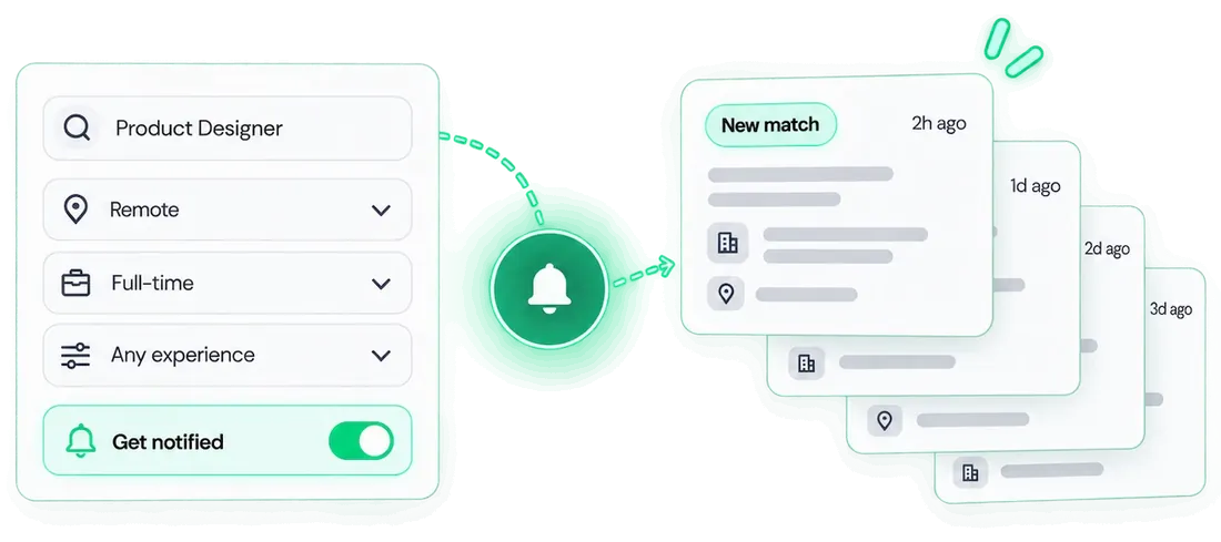 A saved search with its filters and a notification switch turned on, and the stack of new matches it produced.